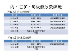 113年游泳教練班
